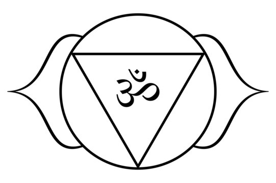 Ajna or Agya, Third eye chakra, meaning brow. Sixth chakra, located in the forehead center. Subconscious mind, and direct link to Brahman. Lotus with 2 petals, downward triangle, and seed syllable Om.