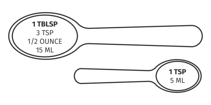 Tablespoon and teaspoon converted to ounces and milliliters. Kitchen conversions chart. Metric units of cooking measurements. Cookbook infographic. Vector outline illustration