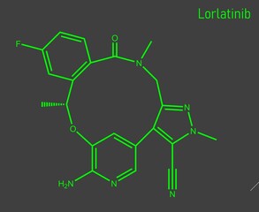 Fototapeta premium Lorlatinib is used to treat a certain type of non-small cell lung cancer (NSCLC) in adults that has spread to other parts of the body