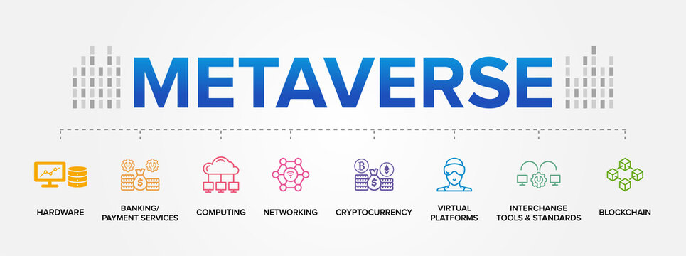 Metaverse vector icon set banner. Hardware, Computing, Networking, Banking or Payment Services, Virtual Platforms, Cryptocurrency, Blockchain.