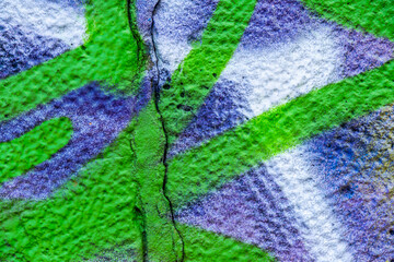 Fototapeta na wymiar abstract colored texture. Old scratches, stain, paint splats, spots on the wall