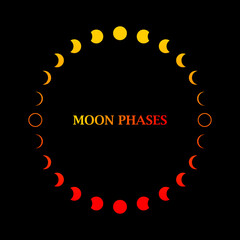 Moon different phases or lunar phases yellow red circle on dark black background flat vector design icon.