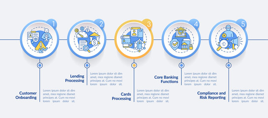 Automated banking circle infographic template. Autonomous operations. Data visualization with 5 steps. Process timeline info chart. Workflow layout with line icons. Lato-Bold, Regular fonts used