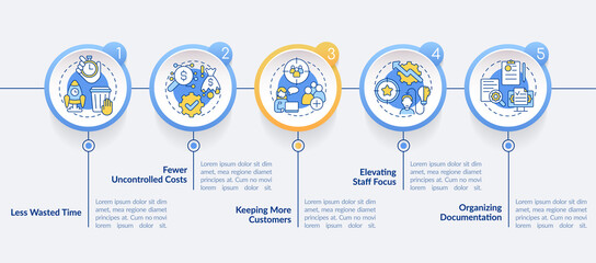 Benefits of BPA in banking circle infographic template. Data visualization with 5 steps. Process timeline info chart. Workflow layout with line icons. Lato-Bold, Regular fonts used