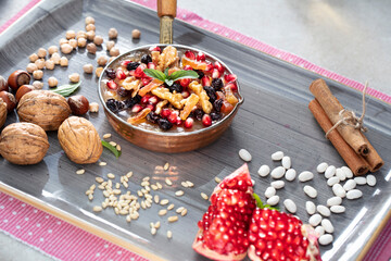 Ashura plate