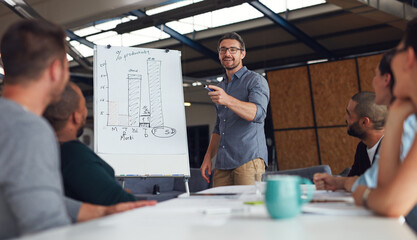 The creative process. Shot of a mature man giving a whiteboard presentation to colleagues in an...