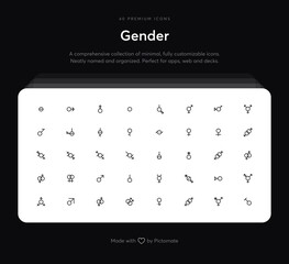 Gender, sex, LGBTQ icons