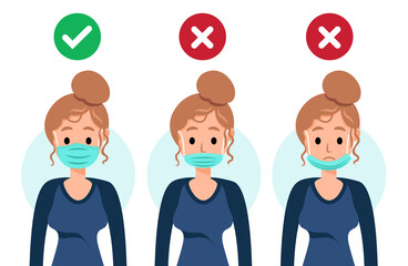 How to wearing face mask right .and wrong, distance reduce the risk .infection and disease concept crisis .situation that experiencing around the .world due to the corona virus 2019