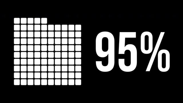 95 percent infographic diagram, ninety-five percentage square rectangle 4K animation. Flat design chart icon for finance and statistics.