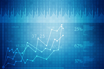 Business Growth graph on technology background, Futuristic raise arrow chart digital transformation abstract technology background. Big data and business growth currency stock and investment economy