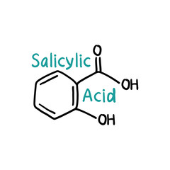 Salicylic acid ingredient label for cosmetic product