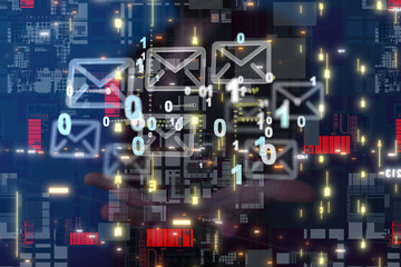 mail communication support contact concept service
