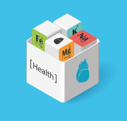 Magnesium, sodium, potassium, iron