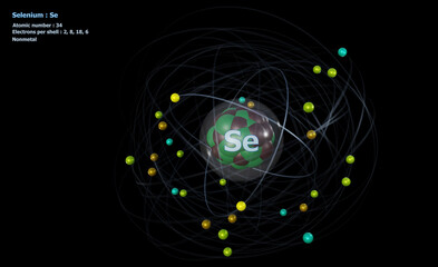Atom of Selenium with Core and 34 Electrons on black