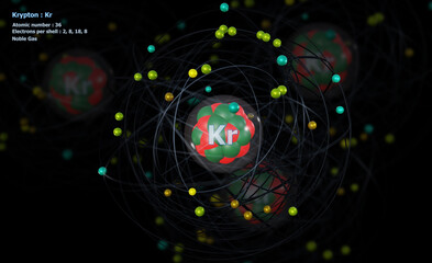 Atom of Krypton with detailed Core and its 36 Electrons with Atoms