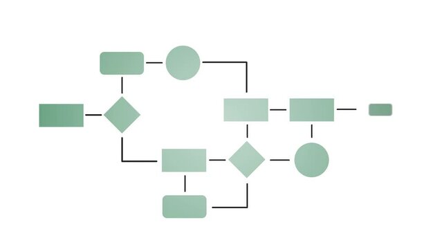 Flu&szlig;diagramm / Flowchart / Variationen gr&uuml;n