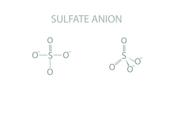 Sulfate anion molecular skeletal chemical formula.	