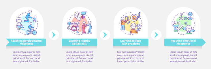 Children mental health round infographic template. Kids development. Data visualization with 4 steps. Process timeline info chart. Workflow layout with line icons. Myriad Pro-Bold, Regular fonts used