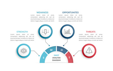 SWOT analysis diagram, infographic template