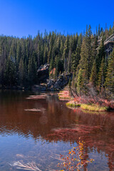 Rocky Mountain National Park