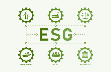 Banner ESG on Environment, Social and Governance Concepts along with a cogwheel icon and an ESG icon.