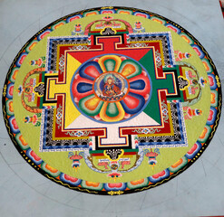 Faith and religion. Buddhism.