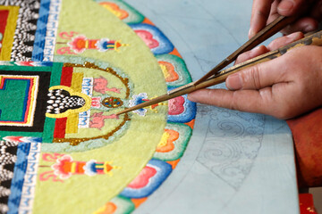 Faith and religion. Buddhism.