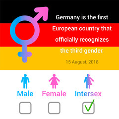 Vector flat illustration with text, German flag, male, female, intersex icons and check boxes on white background.