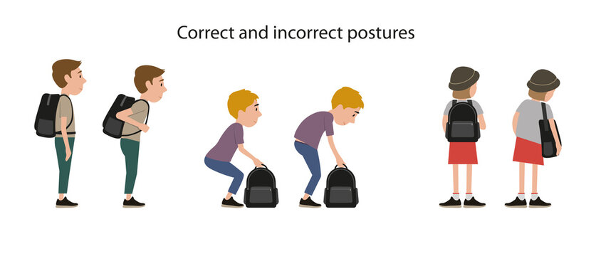 Correct and incorrect postures infographics 