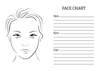 Face chart Makeup Artist Blank.Template