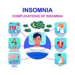 Insomnia complications and causes vector infographic.