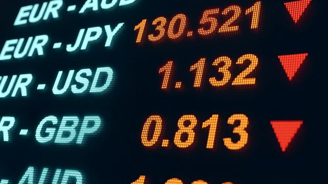 Forex trading. Wide screen with currency pairs and their rates. Currency symbols from USD, EUR, GBP, JPY or AUD. Currency and exchange rates concept. 3D animation