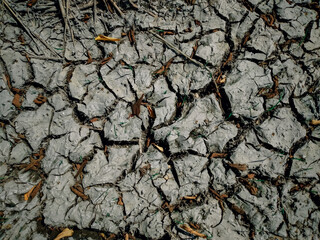 Dry land background. Climate change concept. 