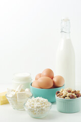 Different product, the source of protein	