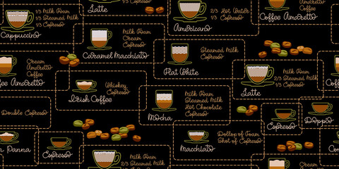 Naklejka premium Collection of different coffee drinks. Handwritten text. Seamless pattern. Vector.