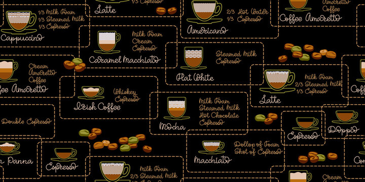 Collection of different coffee drinks. Handwritten text. Seamless pattern. Vector.