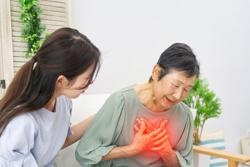 高齢女性　動悸　リビング