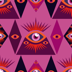Eye pattern 14