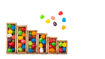 Statistical table of the consumption and sales of sweets