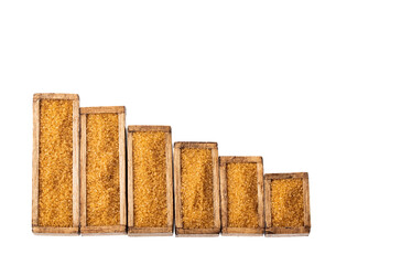 Sale and consumption of brown sugar - Statistical table