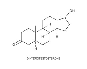 Dihydrotestosterone icon. DHT hormone chemical molecular structure. Cause of male androgenic alopecia. Vector outline illustration.