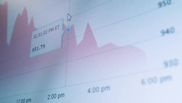 Screen with graph stock market cursor analyzes date macro shot