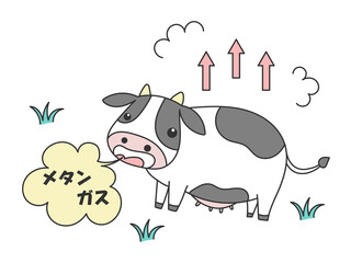 牛のゲップ、メタンガスのイラスト