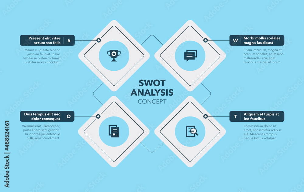 Aufkleber Swot analysis concept with four steps and place for your description - blue version. Flat infographic design template for website or presentation.