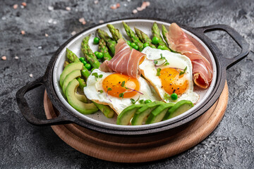 Tasty breakfast. avocado, asparagus, jamon, ham, prosciutto and fried egg on white plate. Ketogenic diet. Low carb high fat breakfast, top view