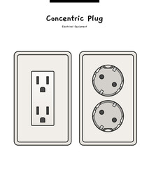 This is an electrical outlet. It's a 110V outlet and a 220V outlet.