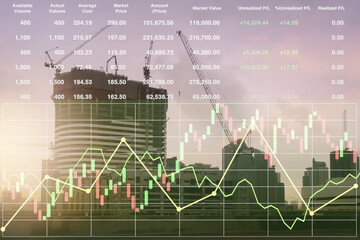 Stock financial investment index data background of successful investment on preperty development with onsite building construction  and purple twilight sky background.