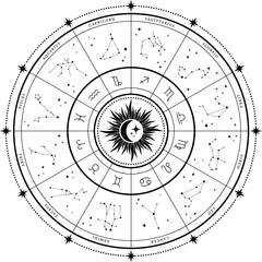 Zodiac Wheel, horoscope symbols with Sun and moon. Zodiac circle with twelve signs and constellations. astrology, prediction of the future. - obrazy, fototapety, plakaty