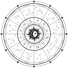 Zodiac Wheel, horoscope symbols with Sun and moon. Zodiac circle with twelve signs and constellations. astrology, prediction of the future. © Юлия Мальцева