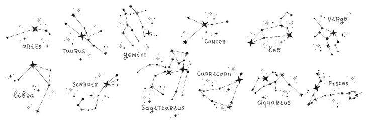 Zodiac astrology horoscope design vector illustrations set. esoteric zodiacal horoscope templates